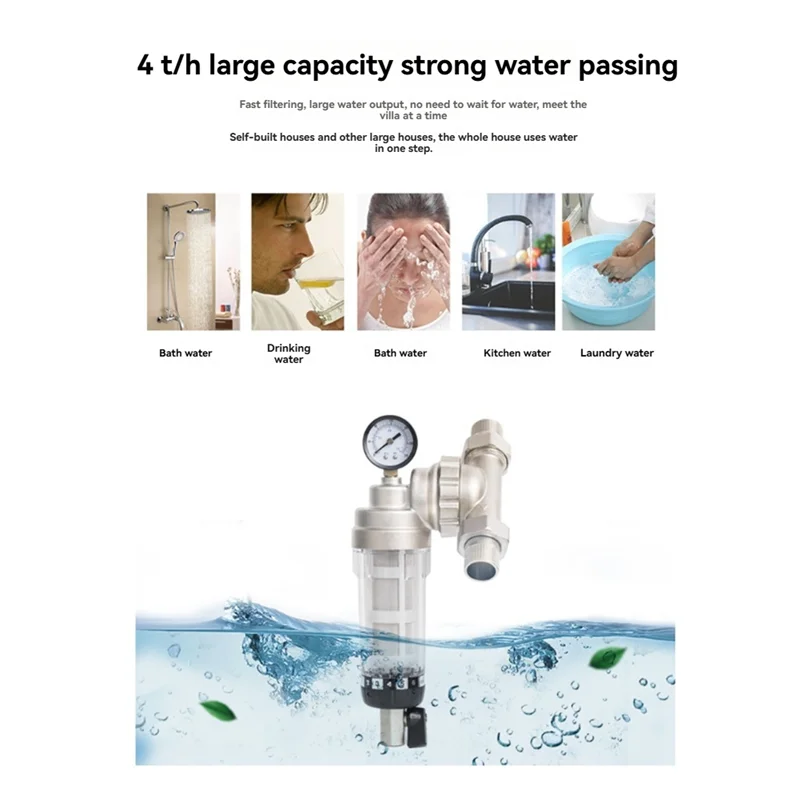 

J1UL1N Whole House Central Filter 360 Degree Universal Rotating Valve Filter Reusable Sediment Water Filter