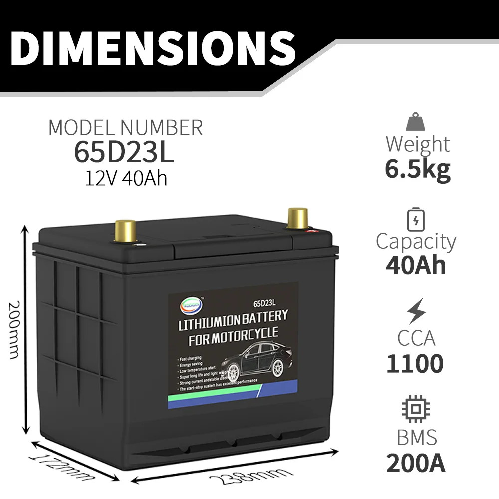 

12V LiFePO4 Automotive Battery 40Ah CCA 1100A Lithium Iron Phosphate Car Battery Rechargeable Portable 65D23L/R for RV Caravan