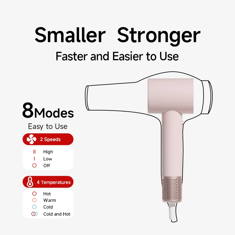 Thumbnail 3 - #13 Latest Hair Dryers Offers
