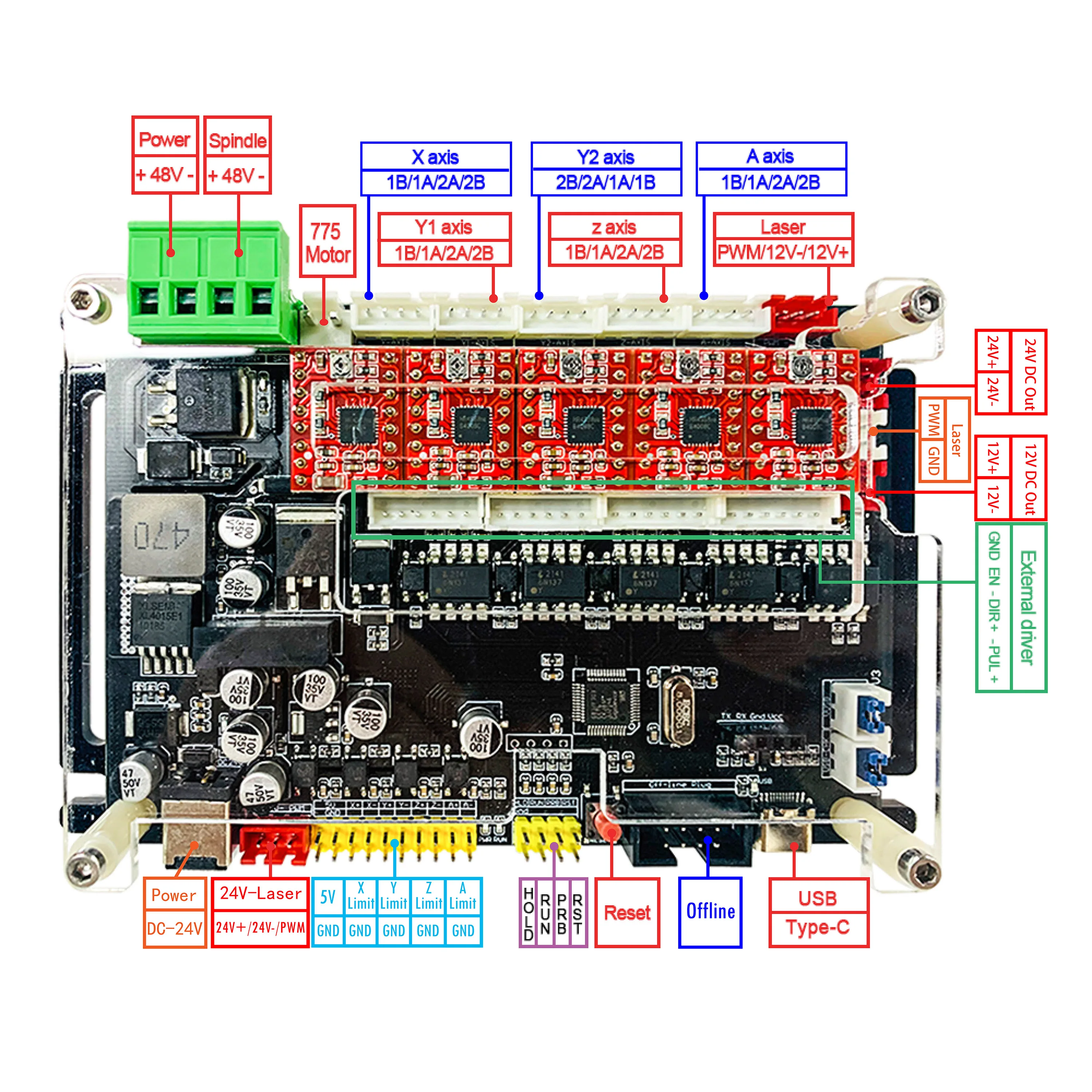 CNC 4AXIS Controller MCU32 Bit 32GRBL Stepper Motor Driver XYZA  Axis Driver Board Spport 500W Spindle for CNC Milling Machine