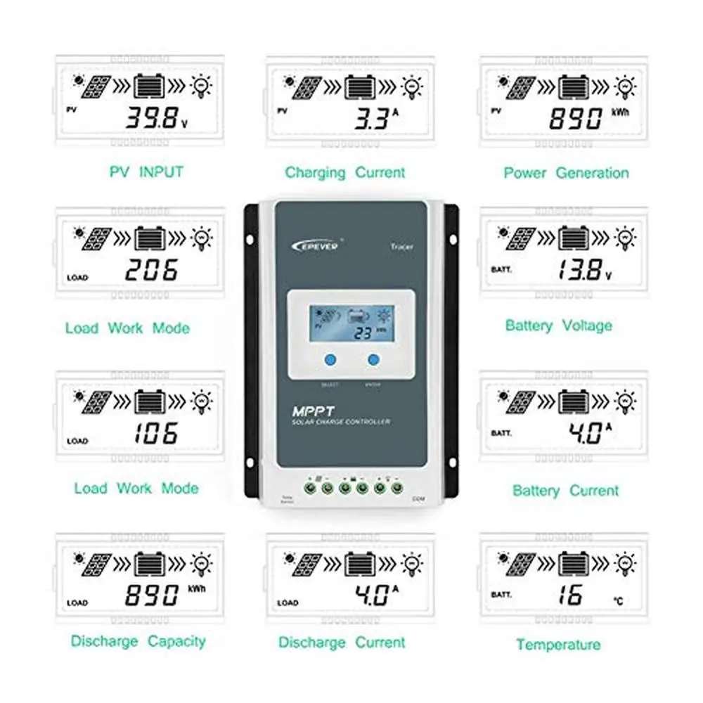 MPPT 태양광 충전 컨트롤러, 12 V, 24V DC 시스템, 전압 3 단계 충전 모드버스 통신 실시간 모니터링, 30A