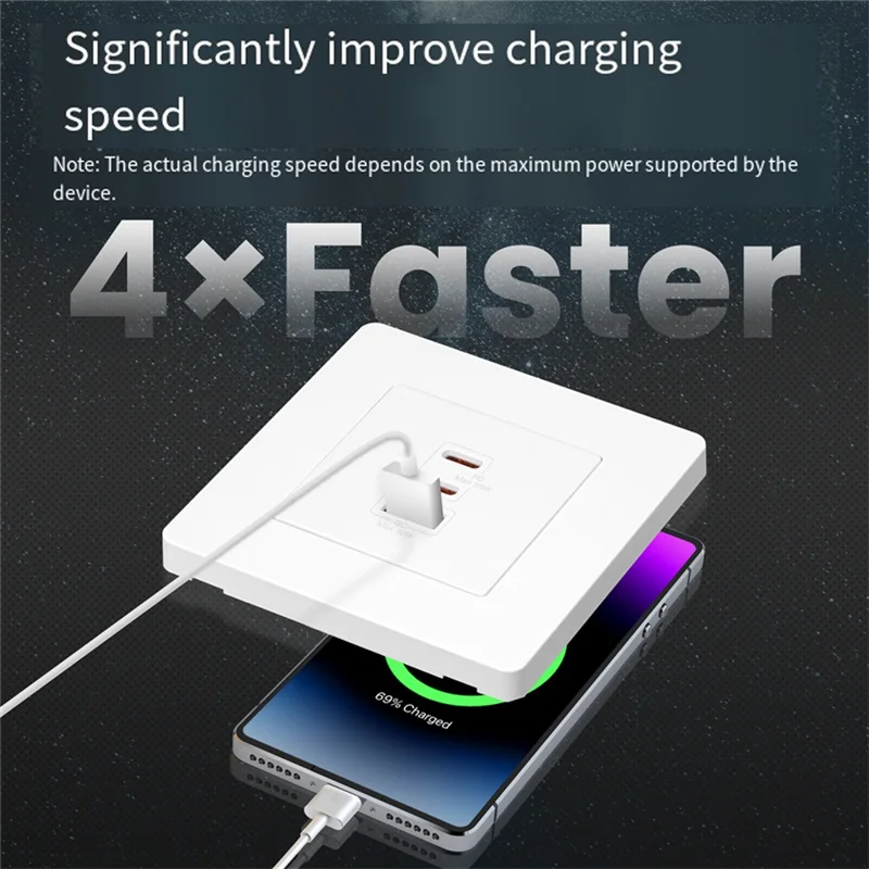 

AT93-65W Fast Charging PD3.0 Wall Electrical Outlet Charger Gan Socket 3 Ports Type C USB A Overtemp Protection