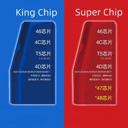 Оригинальный Автомобильный приемопередатчик JMD Blue King chip Red Super Chip JMD для ксерокса ключей для клонирования чипа 46/4C/4D/G/48