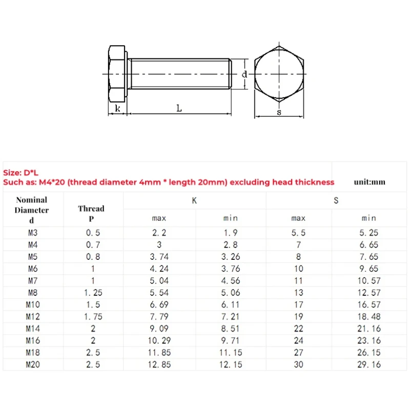 304 Stainless Steel Hex Head Screws Nuts Flat Washers Lock Washers Kits Long Hexagon Bolt Set M3 M4 M5 M6 M8 M10 M12 M14 M16