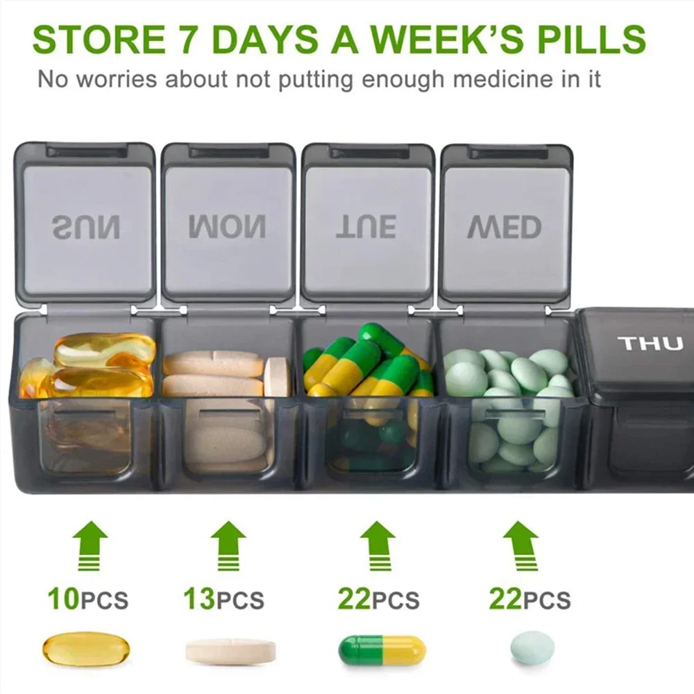 7 Days Weekly Pillbox Tablet Holder Medicine Storage Case Drug Container Pill Organizer Weekly Capsule Travel Pill Box Organizer