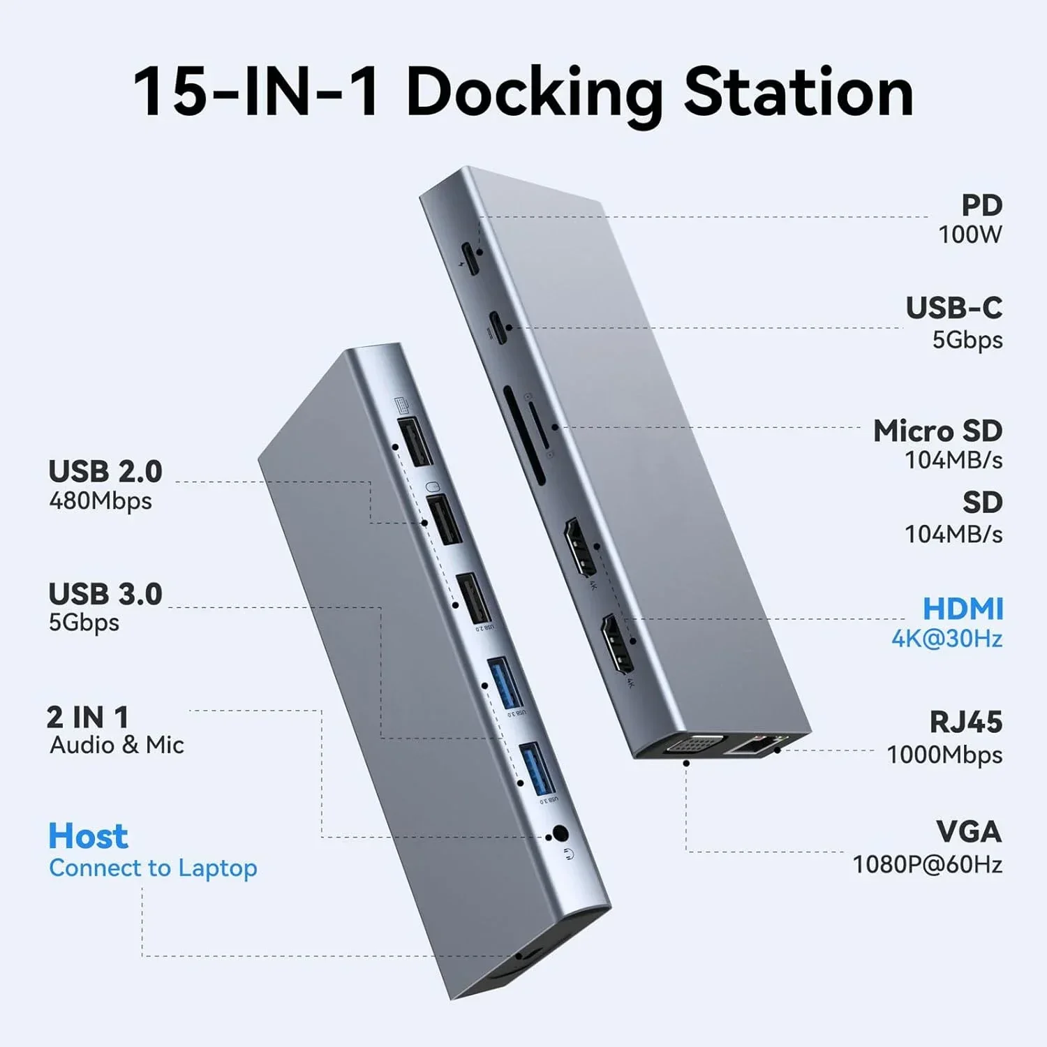 Док-станция USB C для ноутбука, 3 Монитора, 2 дюйма