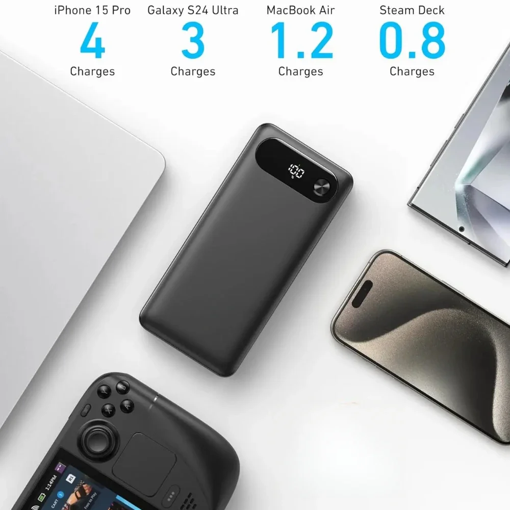 With Built-in USB-C Cable 65W Max Fast Charging 20000mAh Portable Backup Battery Pack A1383 Power Bank