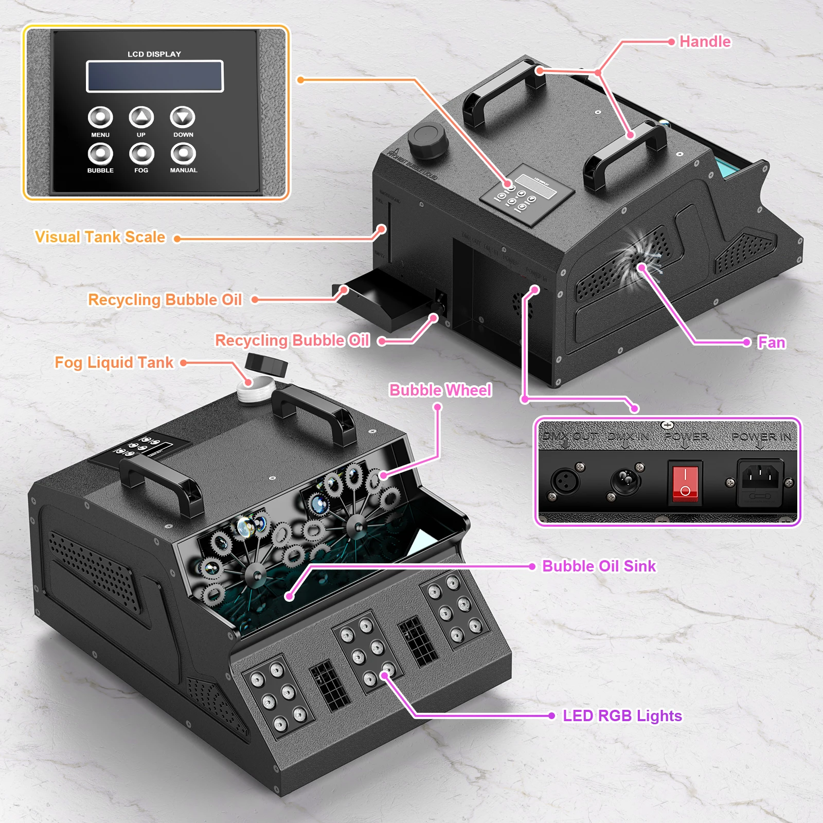 Fieryzeal 1500W Bubble Fog Machine 3IN1 LED RGB Stage Light with Remote Control DMX Smoke Bubble Machine for DJ Halloween Party