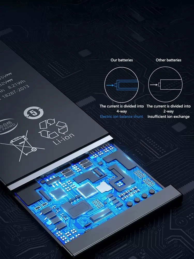 Battery For Xiaomi Redmi Note Fold 2 Play CC9 CC9e 11T 13T K50 K60 K70 Pro Ultra Pocophone Poco F5 F6 X4GT X6 Pro，Pad 5 Pro 12.4