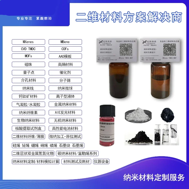 

In-situ doped Mn, Cu single/small layer colloidal solution Mxene Ti3C2