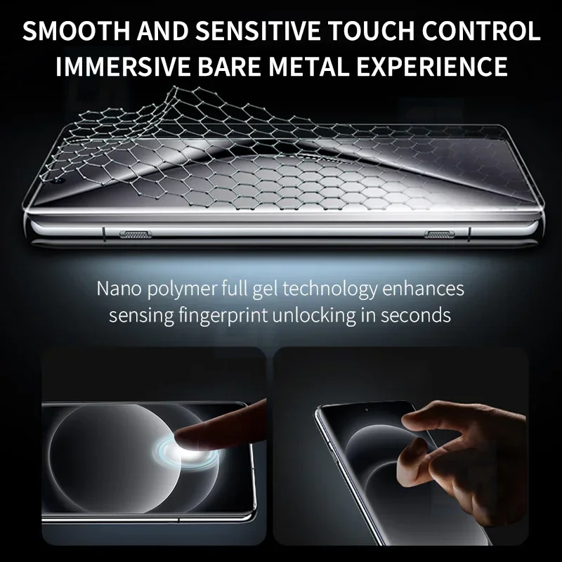 5Pcs Hydrogel Film For Xiaomi 15 Ultra 15 14T 13T 12T 11T 10T 9T 15 Pro 14 Ultra 12 Lite Screen Protector For Xiaomi14T Pro Film