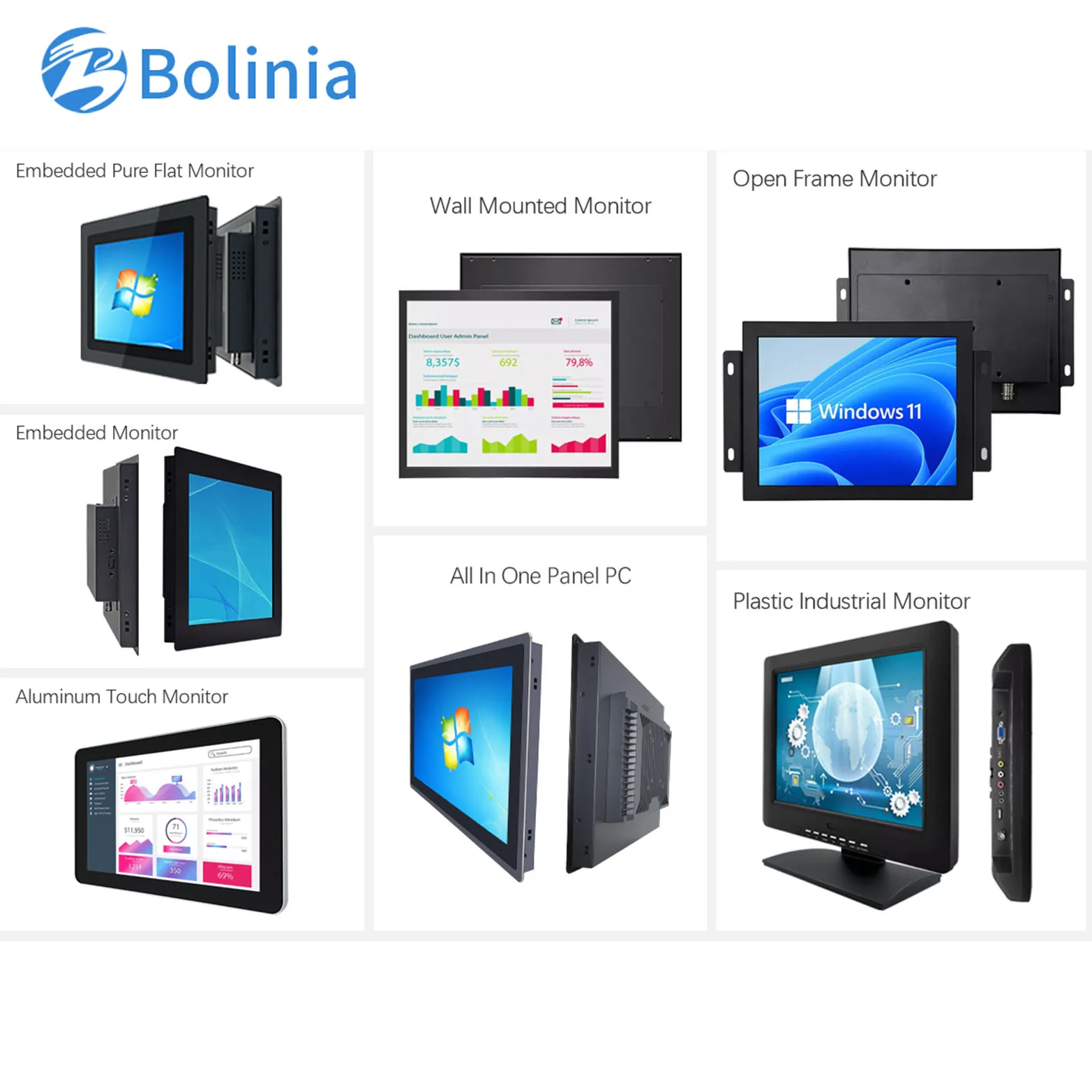 custom 7 9 12 1315.6 11 13 18.5 19 21 21.5 23 inch   Applied to medical equipment banking terminal vehicle display