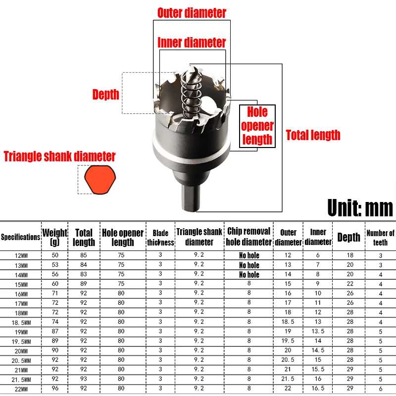 Imagem -02 - Alloy Steel Hole Opener Broca Triangular Haste Núcleo Buraco Saw Cortador para Perfuração de Aço Inoxidável ou Metal 1232 mm 1pc