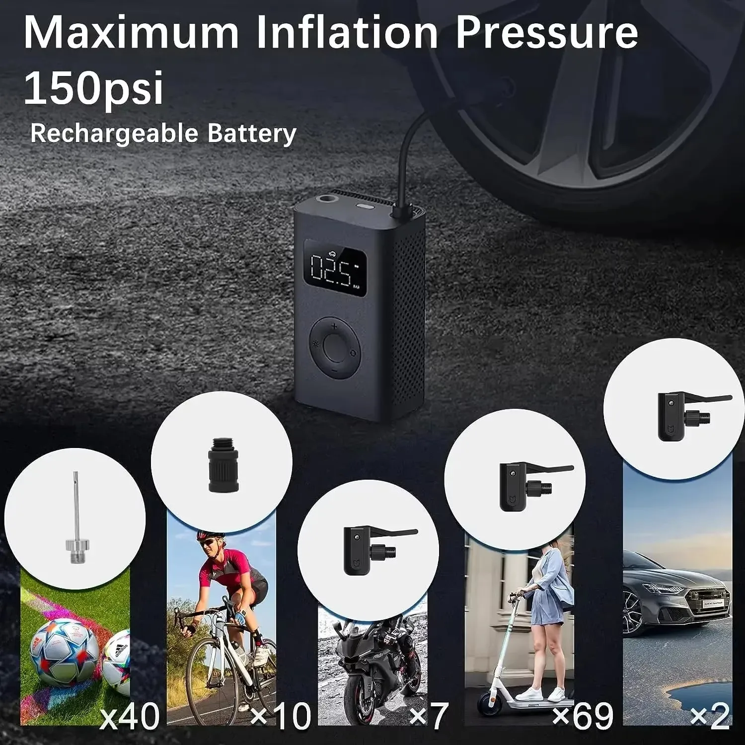 Xiaomi Mijia Compresor de Aire Portátil 2/2D, Inflador de Neumáticos Inalámbrico 150PSI, Bomba de Aire Eléctrica para Coches, Motocicletas y Bicicletas