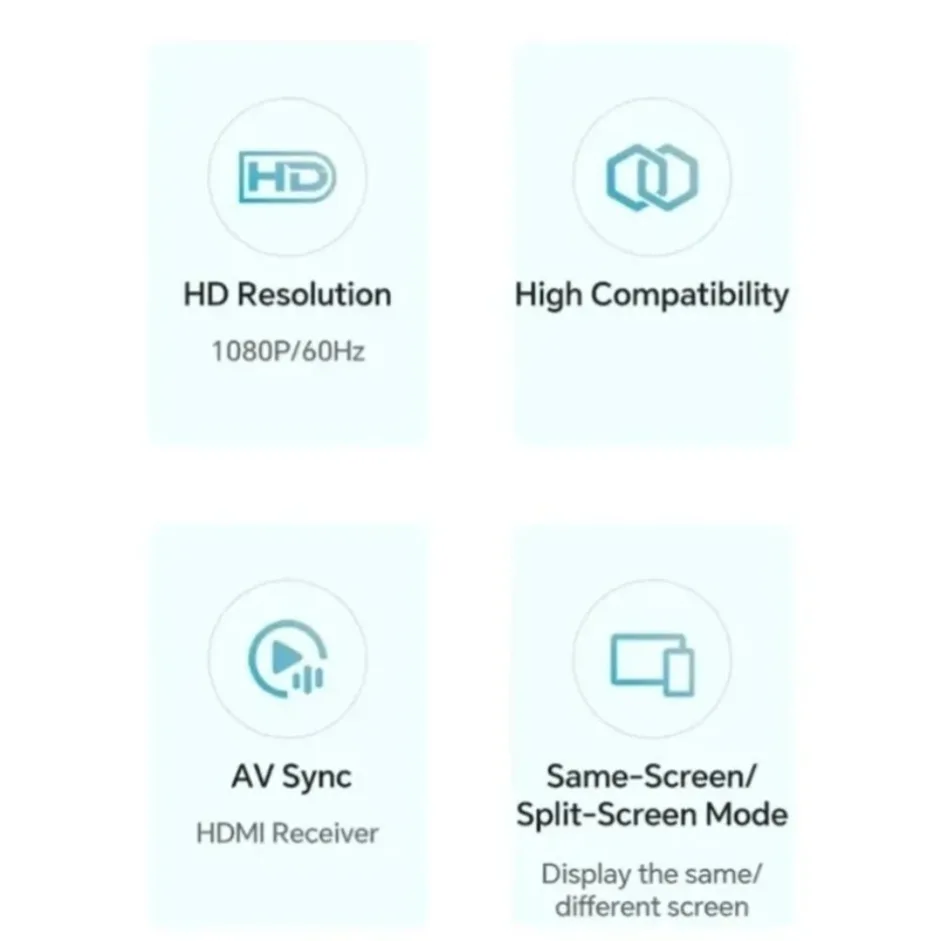 Wireless HDMI-Compatible Transmitter Receiver Type-C 4K HD For Phone Laptop TV Monitor Projector Screen Mirroring Extender