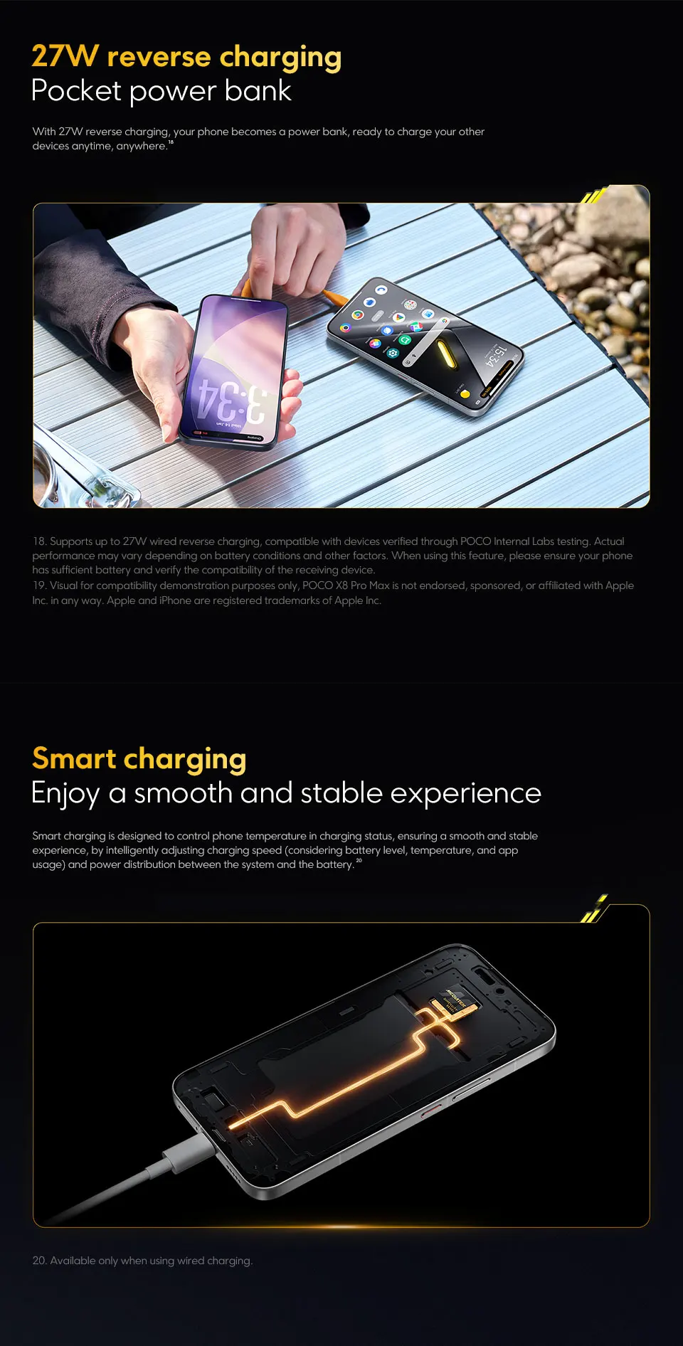 POCO X8 Pro Max 5G Smartphone Global Version 8500mAh battery 6.83'' 1.5K 120Hz Ultra-Bright AMOLED Display Dimensity 9500s NFC