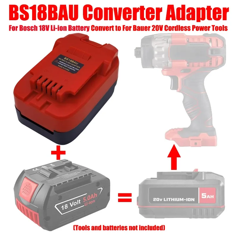 

ALASICKA Battery Adapter BS18BAU for Bosch 18V GBA Series Lithium Batteries Convert To Work for Bauer 20V Cordless Power Tools