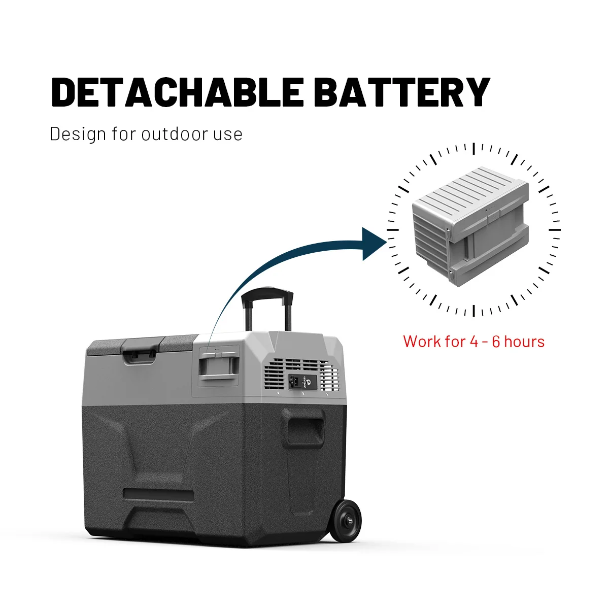 ECX 30 Power Supplies Camping Fridge Mini Car Fridge 12V Portable Freezer Fridge