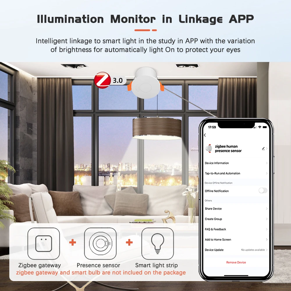 Tuya/eWelink Zigbee WIFI MmWave PIR Sensor Human Presence Detector 5.8/24G Smart Micro Motion Brightness Sensing Security Radar