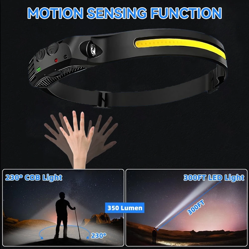 1PC Rechargeable COB Induction Fishing Headlamp, Super Bright LED Flashlight Built-in Battery, USB Rechargeable Headlamp ﻿