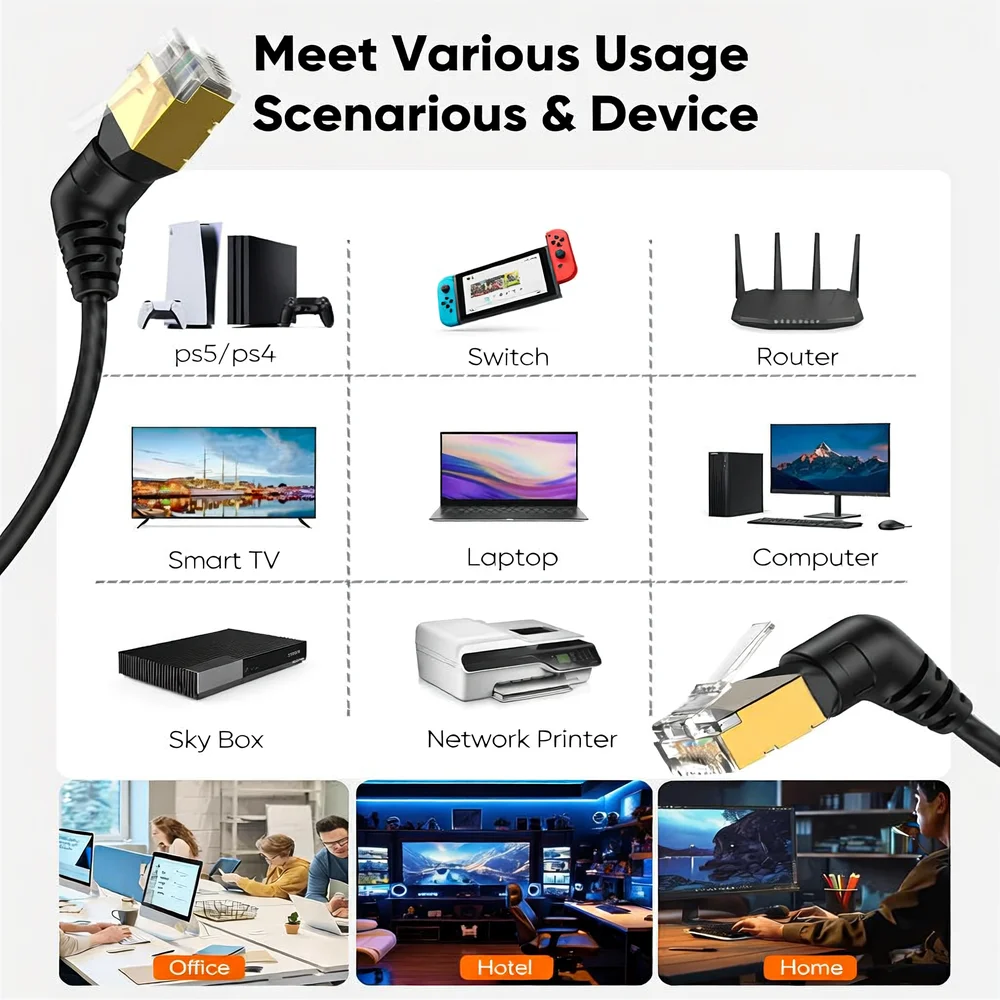 ZoeRax 360 ° Rotierbares CAT8 Ethernet-Kabel 40Gbps 2000MH 26AWG CAT8 Netzwerkkabel Internet LAN-Kabel für Laptops PS5 Router Switch – Detail 5