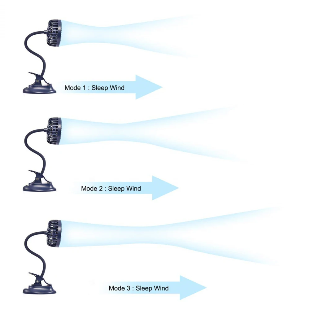 พัดลมขนาดเล็กแบบคลิปหนีบมีช่องเสียบ USB ABS 1อันพัดลมตั้งโต๊ะใช้ไฟจากแบตเตอรี่ได้3ระดับสำหรับคอยืดหยุ่นสำหรับรถยนต์ชายหาดห้องนอนสำนักงานขายส่ง