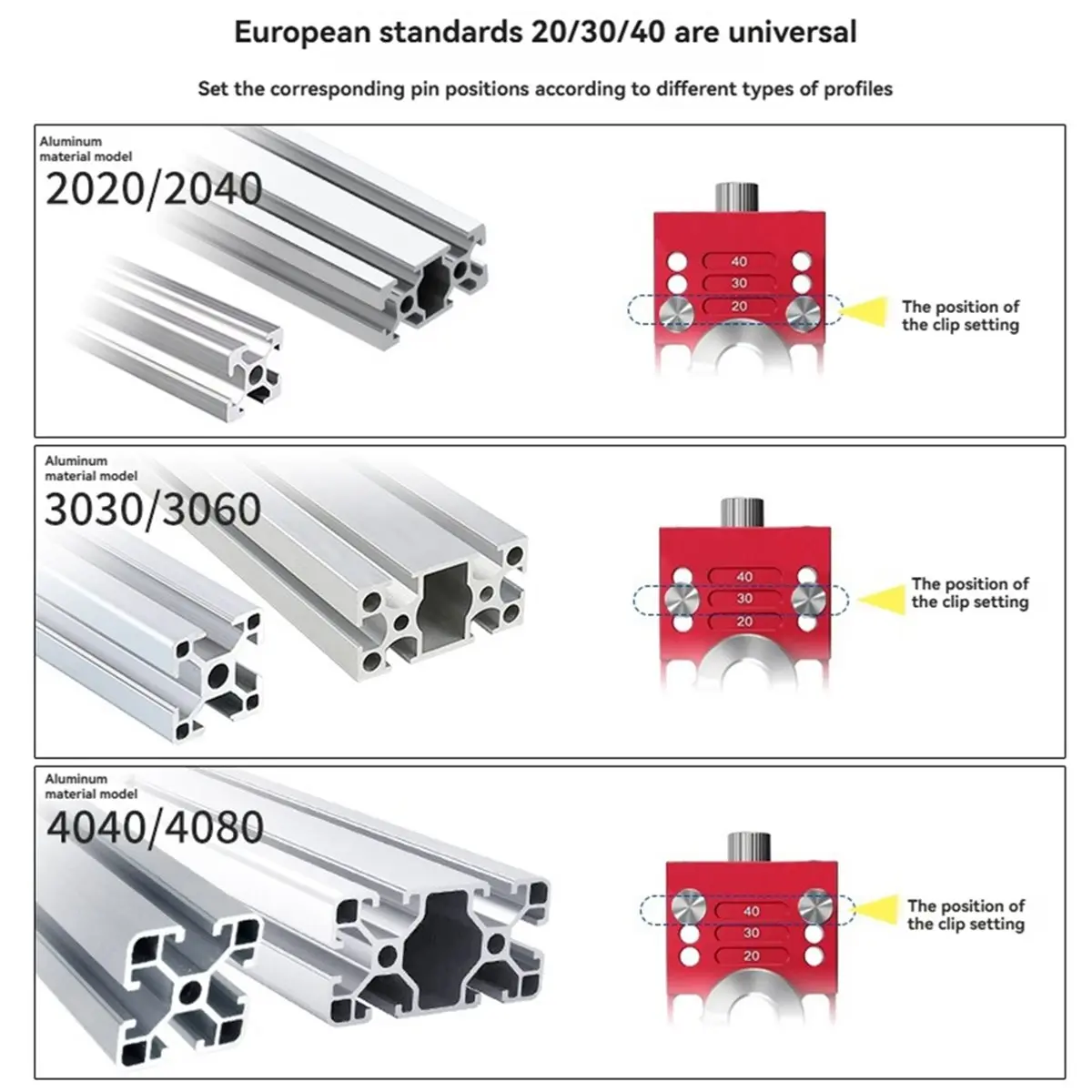 Aluminum Profile Drill Guide Access Hole Drill Jig with M6/M8 Step Drill Bits for 20 30 40 Series Extrusion Profile