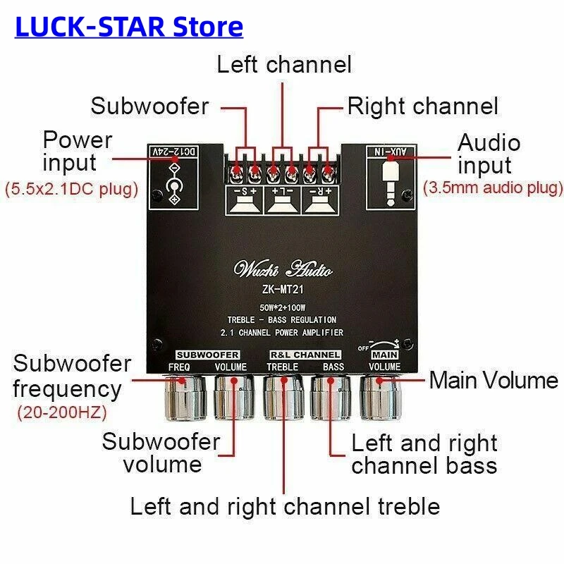 2x50W+100W 2.1 Channel Subwoofer Digital Power Amplifier Board AUX 12V 24V Audio Stereo Bluetooth 5.0 Bass Amp for Home