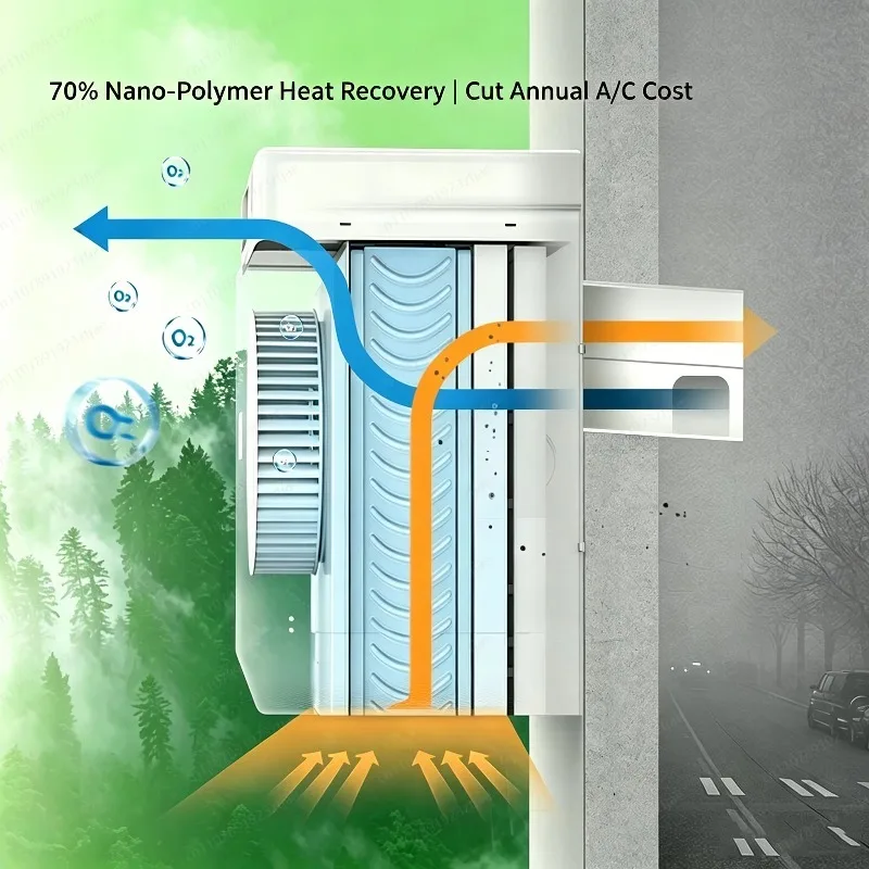 FF100PRO ERV Wall Mounted Fresh Air Ventilator for Home/Office Energy Saving, Silent, HEPA Filter, Smart Control
