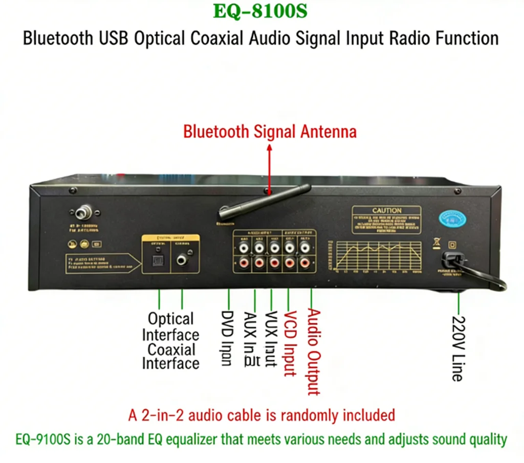 Égaliseur EQ8000 Bluetooth 5.3 - Home Cinema Receiver avis et prix
