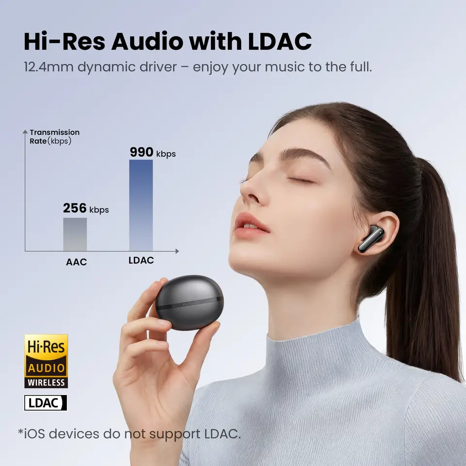 HAYLOU Flowbuds N50 ANC Bluetooth 6.0 Wireless Earphones Active Noise Cancellation 6 Mics AI Claer Call Earbuds 32H Playtime - 2
