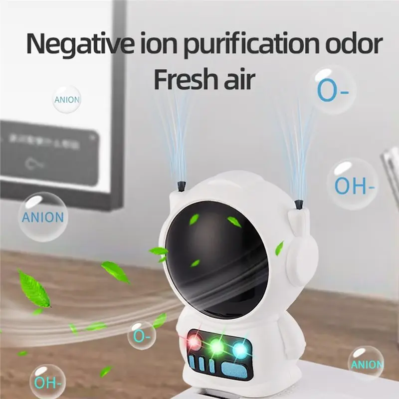 【KITCHEN GADGET】USB-Powered Purifier For Cars Homes And Pet Areas Automatic Quiet Air Cleaner