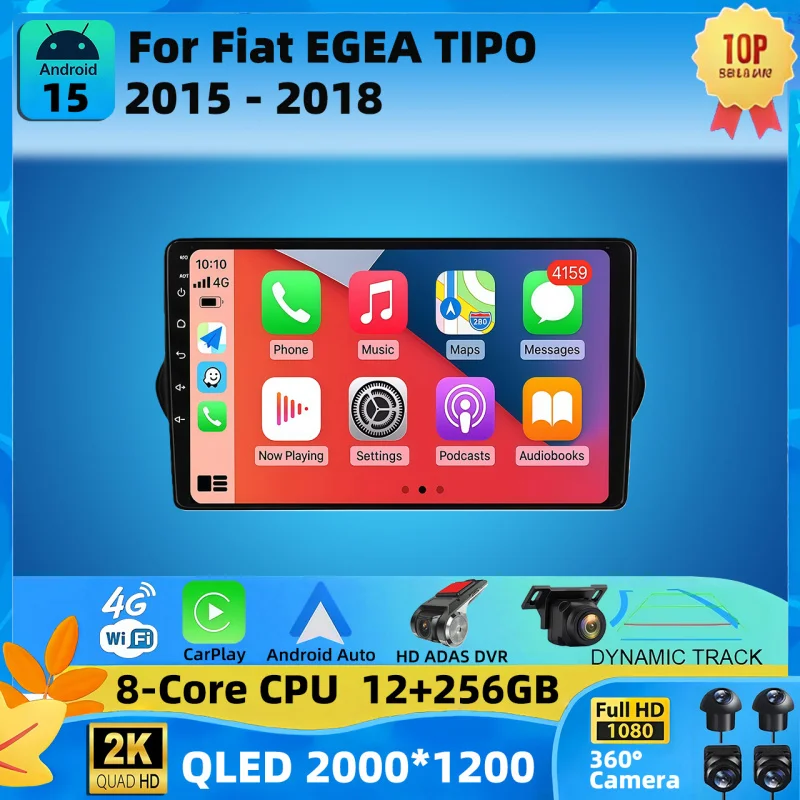 Android Multimedia …