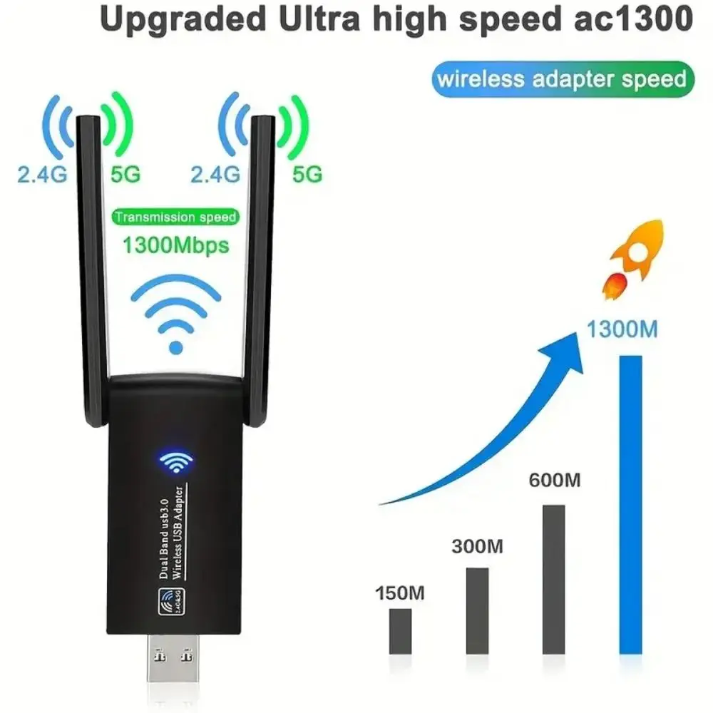 

Двухдиапазонный Wi-Fi USB-адаптер 2,4G/5Ghz Интерфейс USB3.0 1300 Мбит/с Драйвер ключа Wi-Fi Бесплатная мощная беспроводная сетевая карта для офисного использования