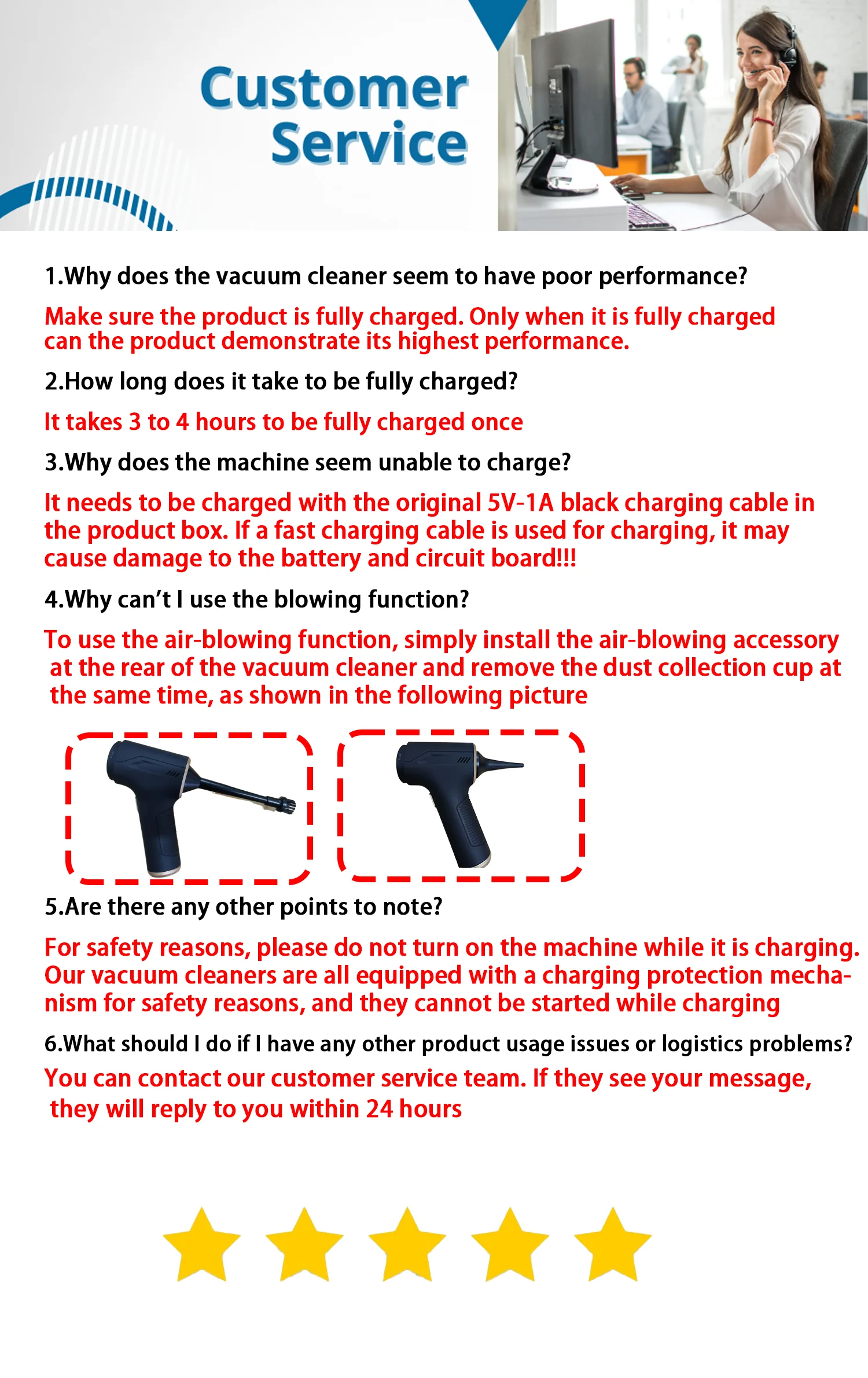 CENRR 98000PA Mini Car Vacuum Cleaner Cordless Powerful Wireless Car Cleaner HandHeld Portable Vacuum Cleaner Air Gun