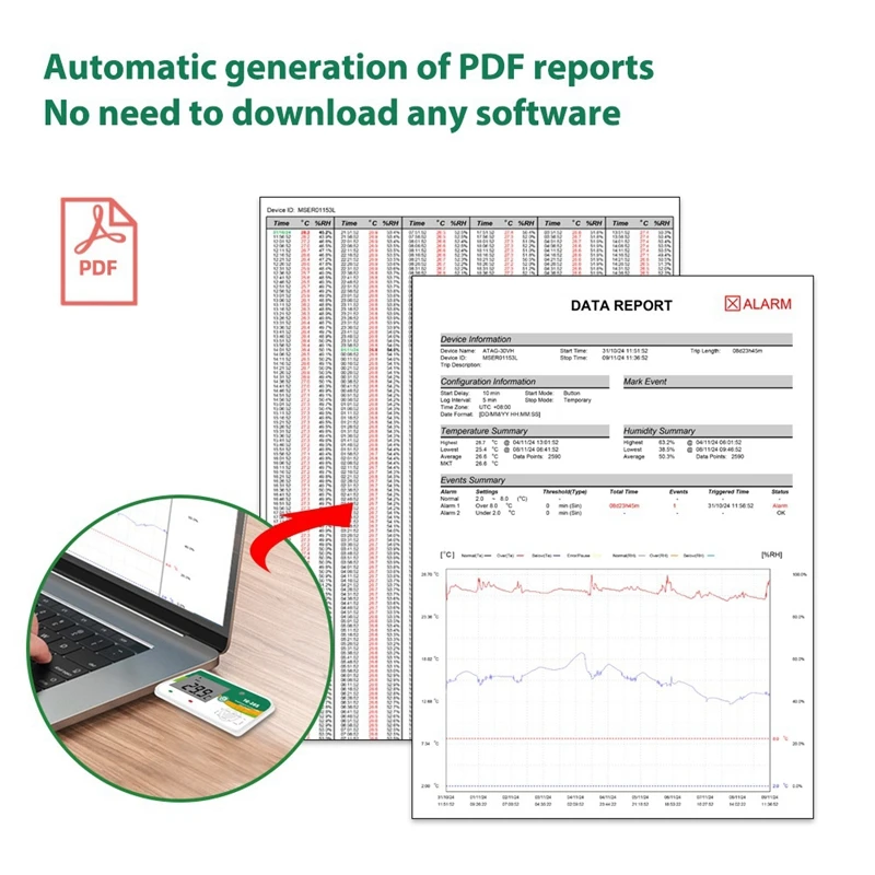 FULL-180 Days USB Temperature Data Recorder Disposable Data Logger PDF Report 35000 Point Datalogger For Cold Chain Transport