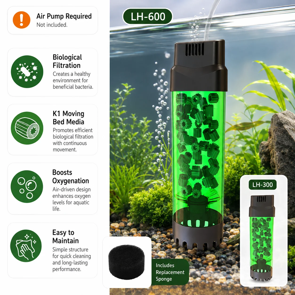 فلتر سرير مميع لحوض السمك، مفا - مراجعة Marine Aquarium Filter Media وسعره