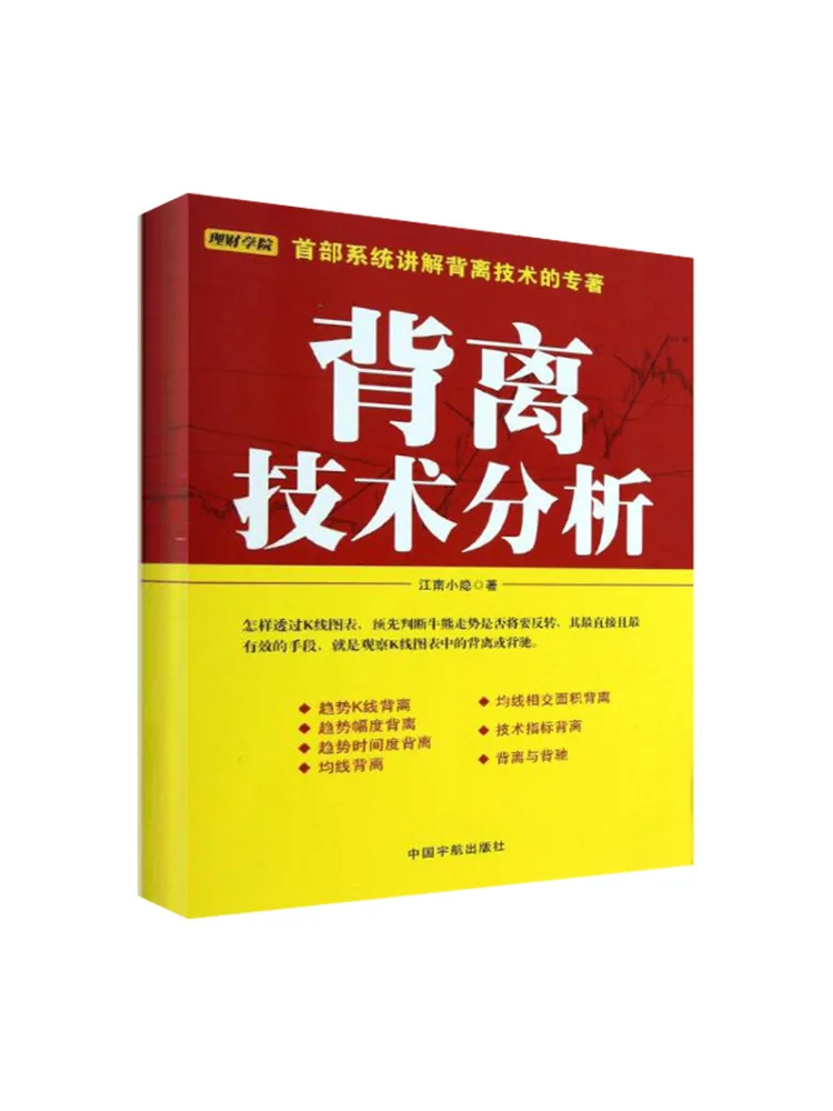 

Книга-Winshare Технический анализ дайверагенности