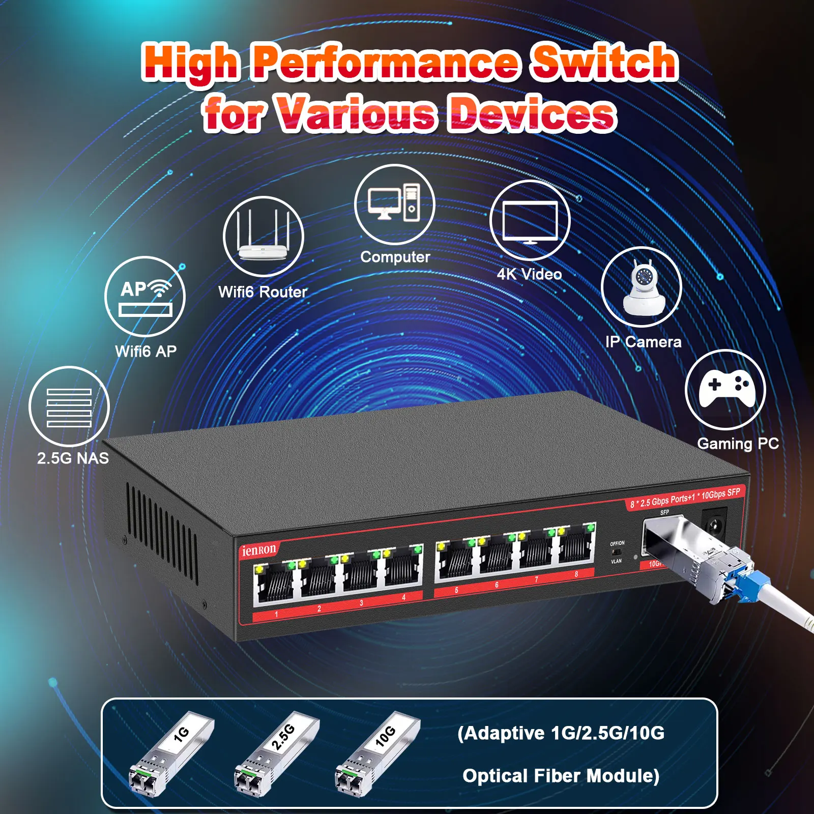 2.5G 8 Port Gigabit Switch Ethernet Switch 2500Mbps RJ45 Network Switch 10G SFP Home Lab Hub Internet Splitter Plug and Play