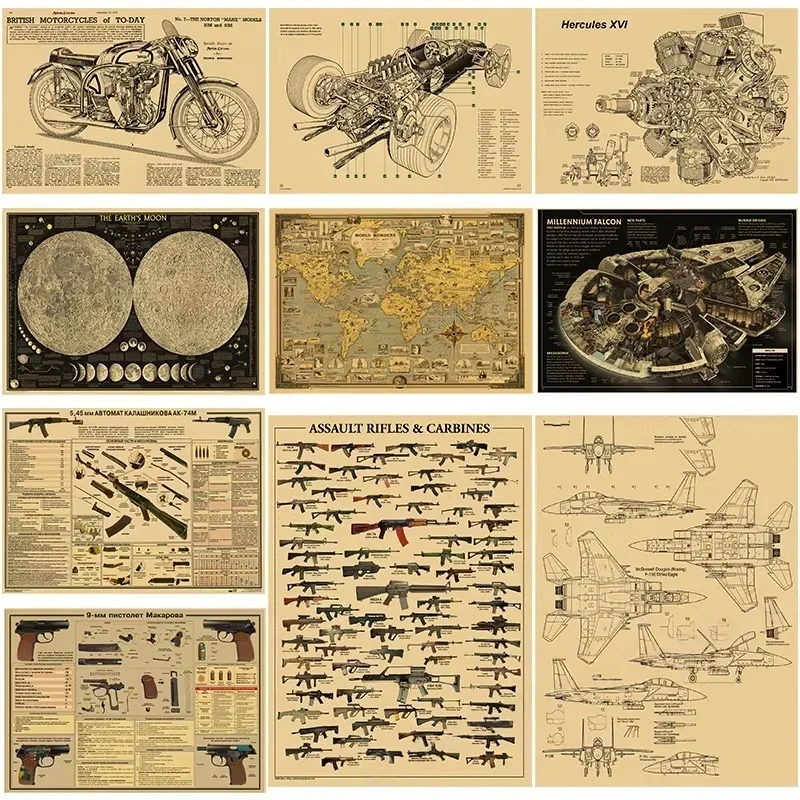 Classic Retro Motorcycle Mechanical Structure Map Poster HD Print Vintage Wall Art Decor for Home Study Room
