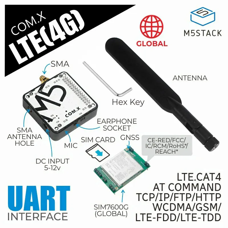 

Официальный модуль M5Stack COMX LTE 4G для беспроводной связи SIM7600G, универсальный для Интернета вещей