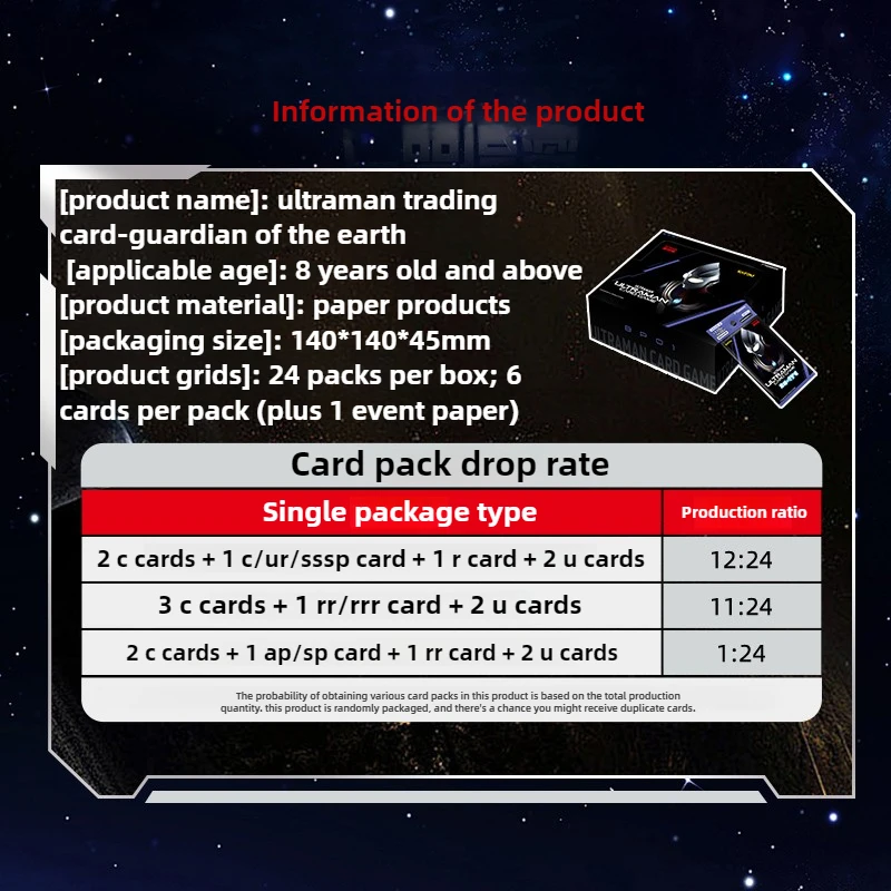 Trading Cards, Guardians of the Earth Supplement Pack 01 Official Genuine Peripheral Cards