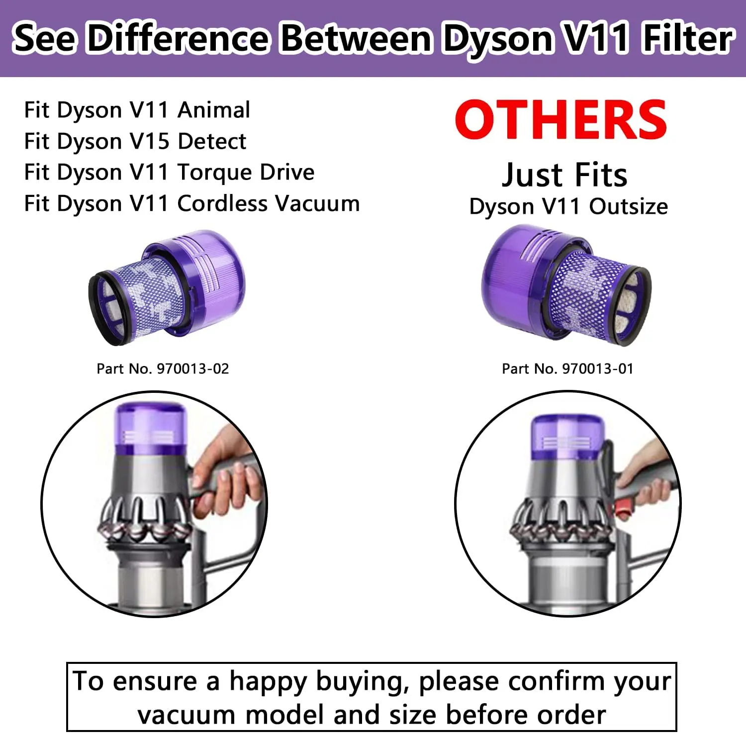 Untuk Dyson V11 Torque Drive V11 hewan V15 suku cadang penyedot debu deteksi Hepa Post Filter vakum Bagian No. 970013-02