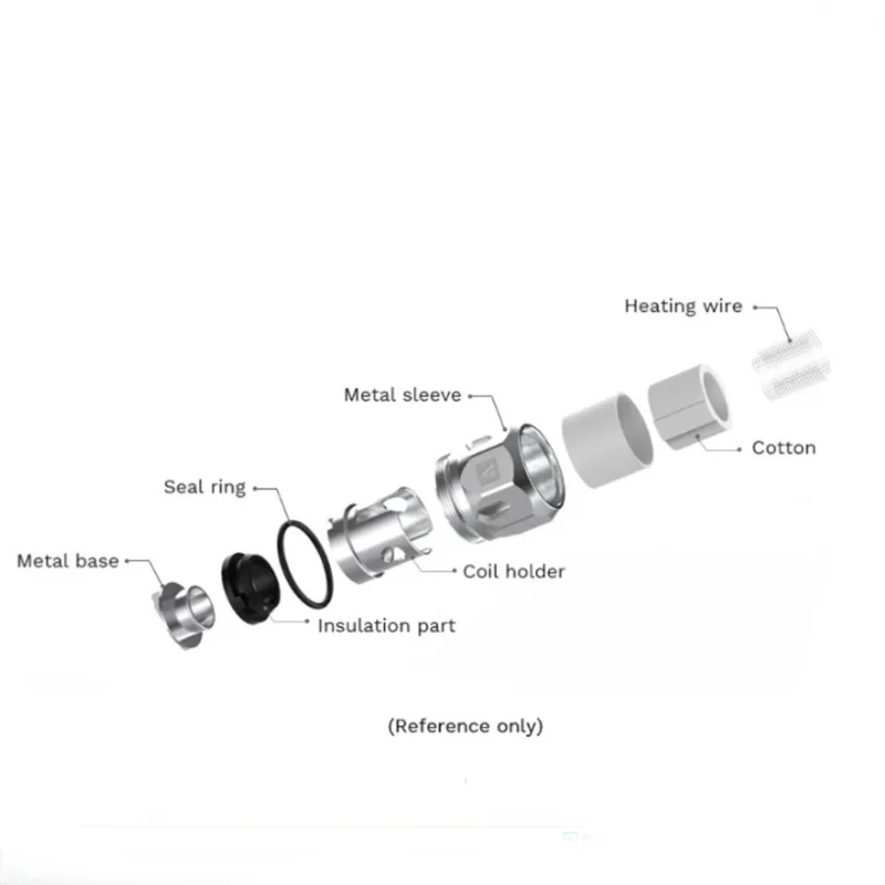 GT Mesh Coil 0.15ohm 0.18ohm For Vaporesso NRG Cascade SKRR-S Seriesmachine Sky Solo/Plus GT Cores Accessories 5PCS