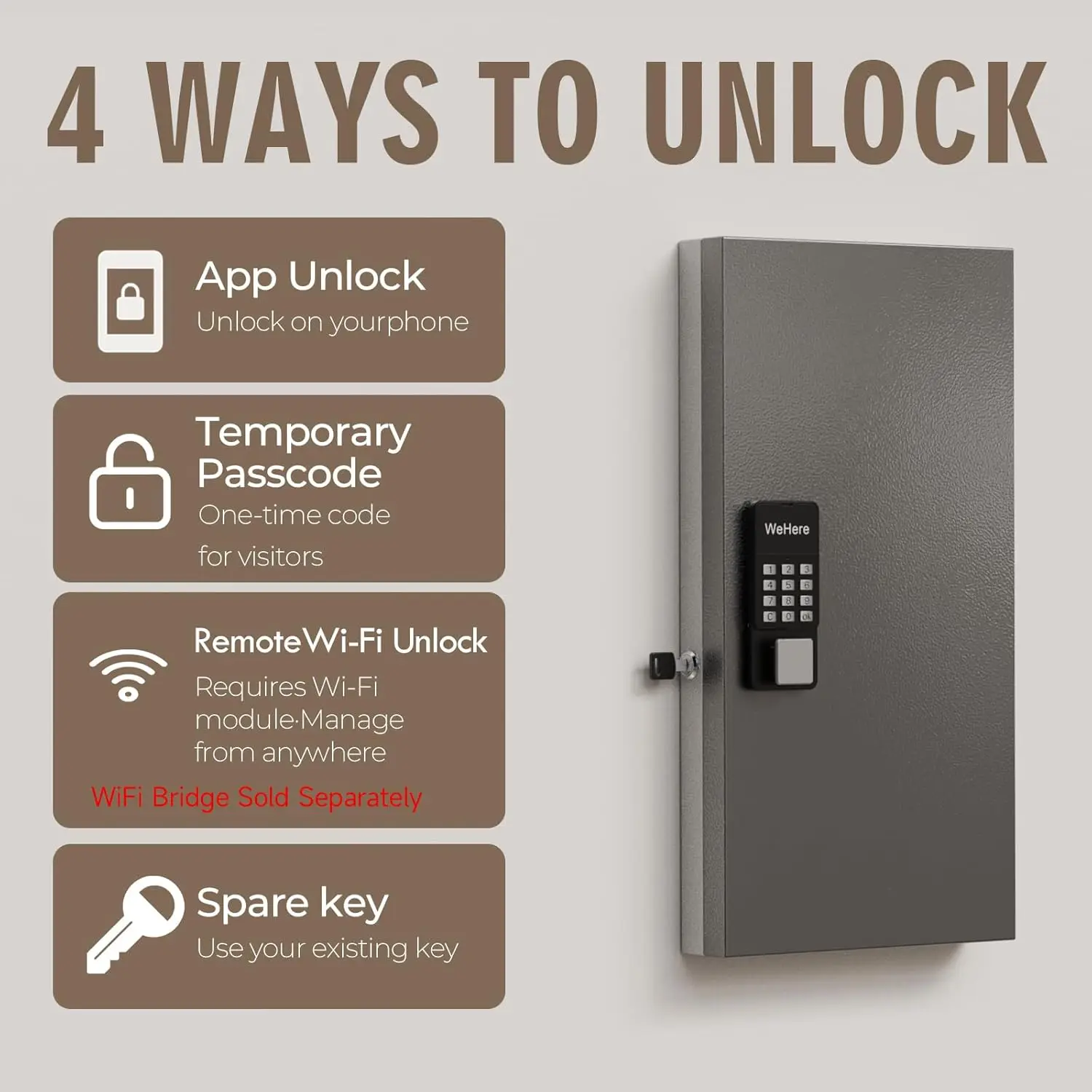 WeHere Remote authorization unlocking Smart Lock Box, 48 Keys Storage Cabinet Wall Mount,OTP/APP Bluetooth/WiFi/Code/Key Unlock