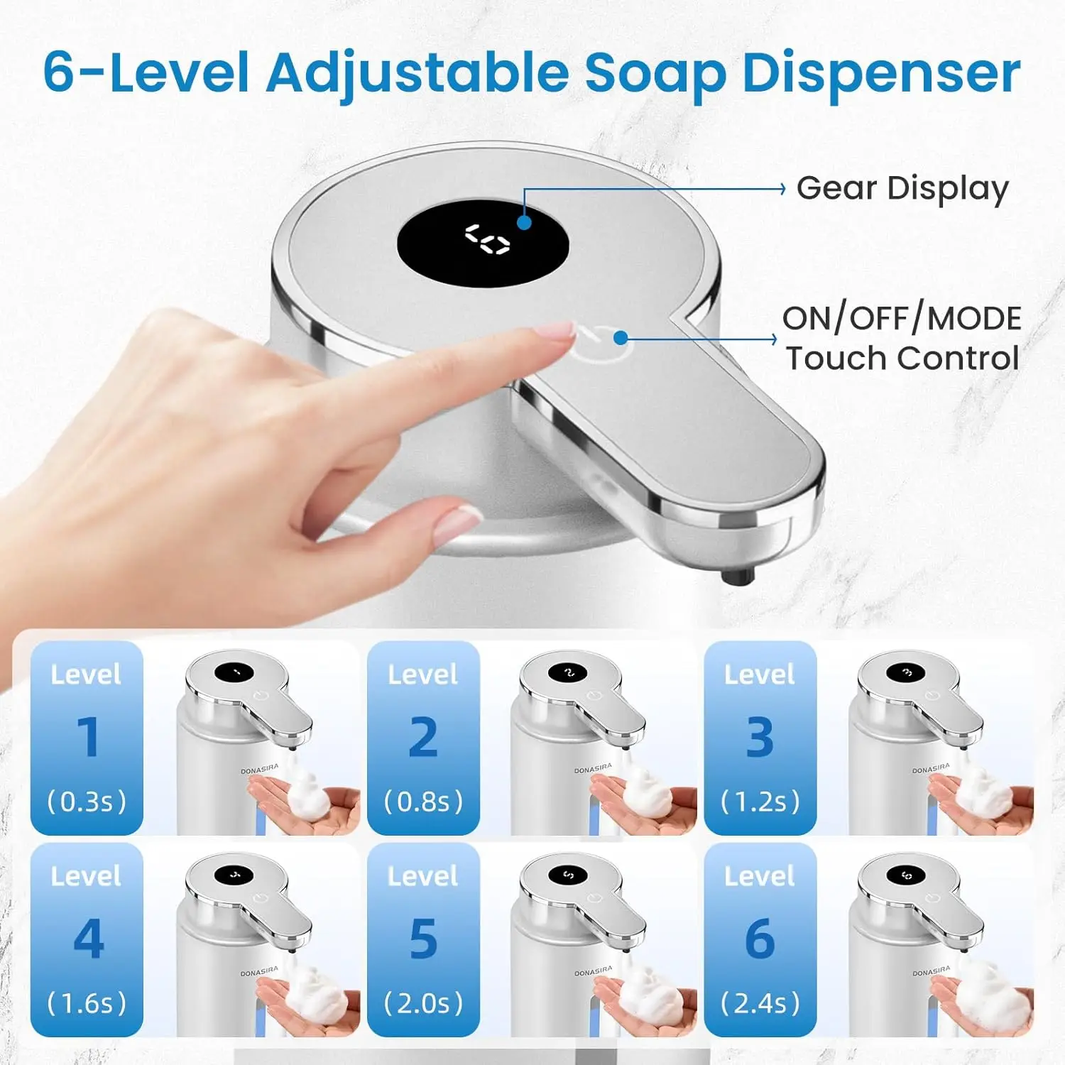 Thumbnail 3 - #48 Latest Automatic Foam Soap Dispensers Offers