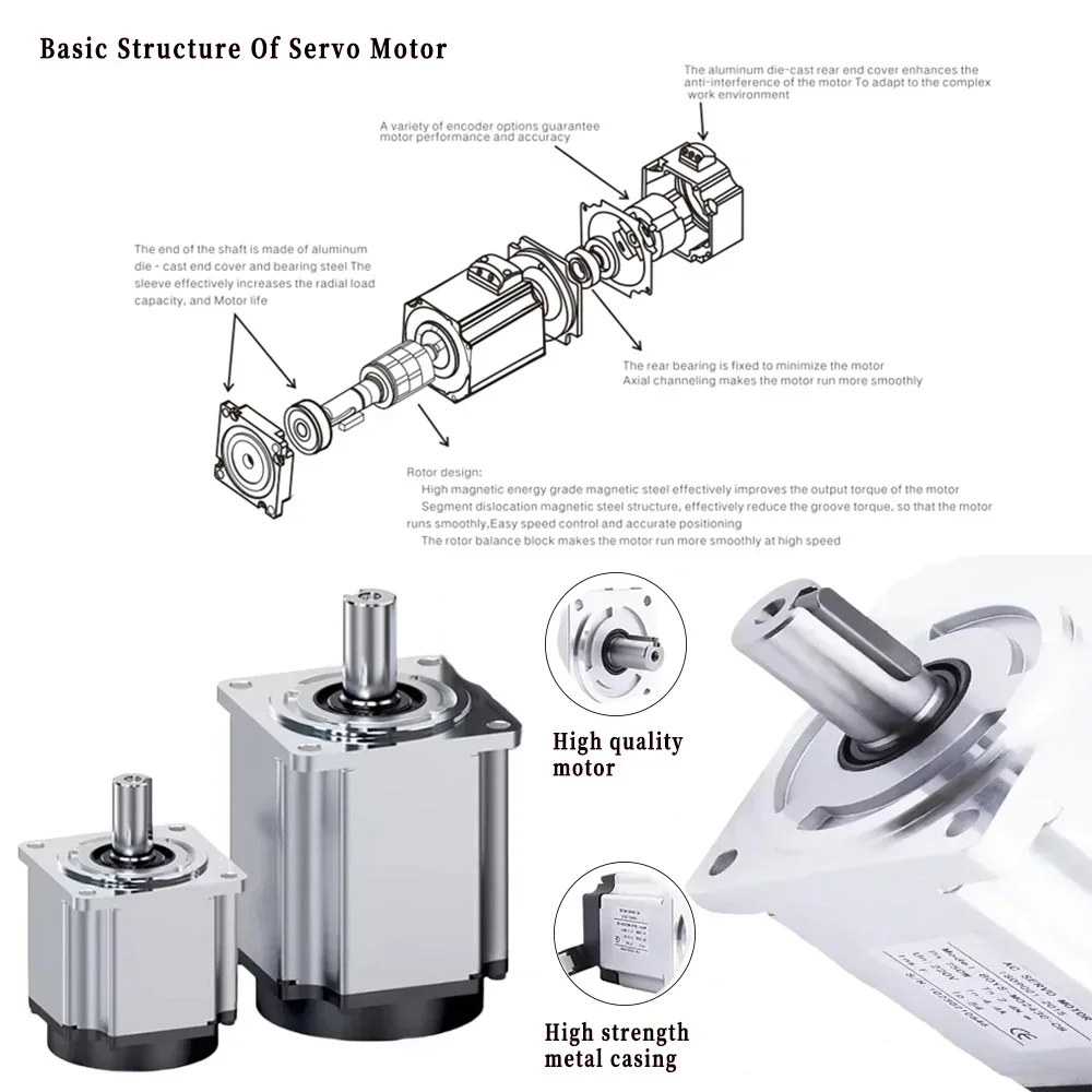 220V AC Servo Motor Kit 200W 400W 600W 750W 1KW 60/80mm flange 17/21/23Bit Single Multi Absolute Encoder Pulse EtherCAT CANopen