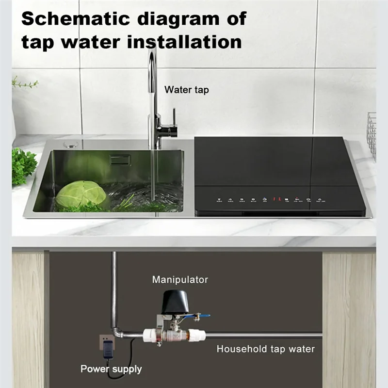 Tuya Zigbee Smart Manipulator Valve Controller For Water Gas Auto Shut On Off Support Alexa Home Smartlife-A09I