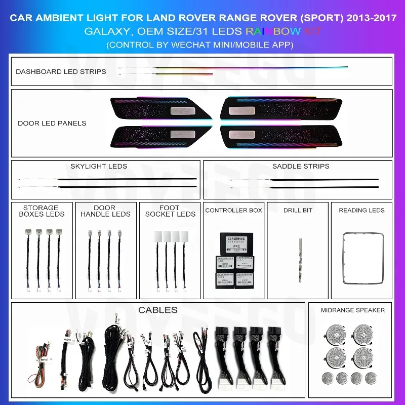 Voyeego Car Ambient Lighting Led Upgrade Interior Ambient Light for Range Rover Sport 2013-2022 Starry Sky Edition