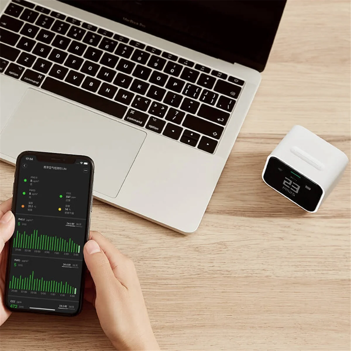 AUU-Air Quality Detector WiFi 5In-1 Air Quality Monitor CO2/Temperature/Humidity/PM2.5/PM10 For Home School Office Grow Tent